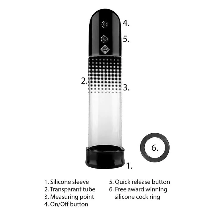 Pumped Automatic Luv Penis Pump